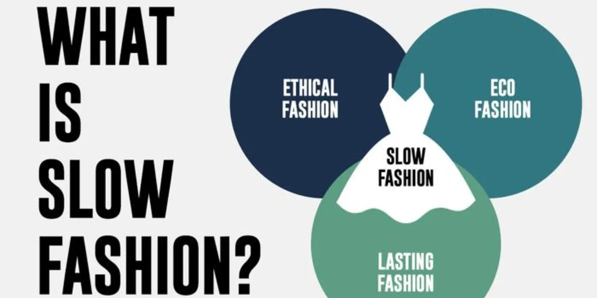 what is slow fashion